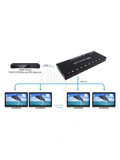 מפצל HDMI ל-8 מסכים מוגבר 4K@60hz HEAVY DUTY HDCP2.2