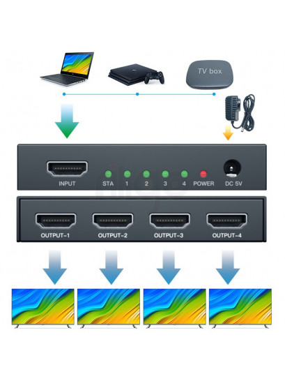 מפצל HDMI 1.4 מוגבר ל-4 מסכים בו זמנית, תומך 4K@30hz איכותי