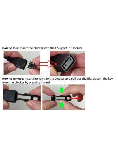 סט 6 חוסמי שקע USB A + מפתח אחד
