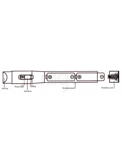 פנס לייזר VFL 30MW לבדיקת סיבים אופטיים, תואם LC/SC/FC/ST