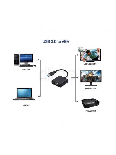 usb 3 to VGA up to 1080P win10 mac