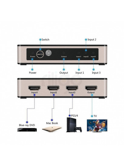 סוויטש מיתוג HDMI דו-כיוונית מ-3 מכשירים למכשיר אחד 4K 60Hz