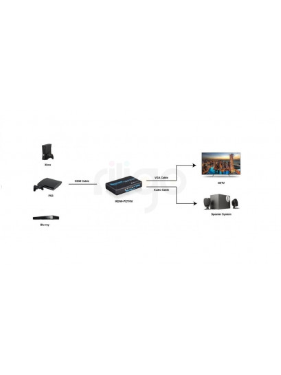 HDMI TO VGA