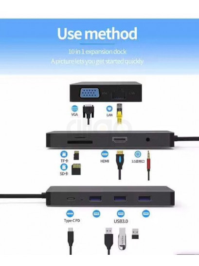 תחנת עגינה איכותית מחיבור  USB TYPE C 3.1 למגוון חיבורים תמוך 4K