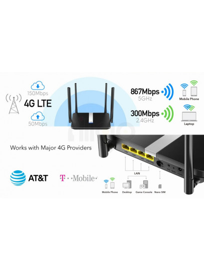 נתב אלחוטי סלולרי 4G Dual Band Router