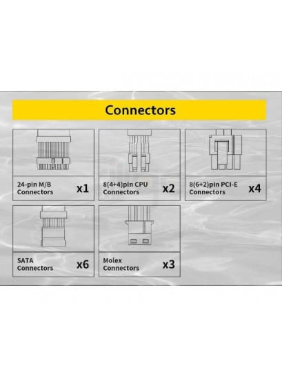 ספק כוח למחשב ANTEC 750W - עוצמה שקטה ויעילות שיא