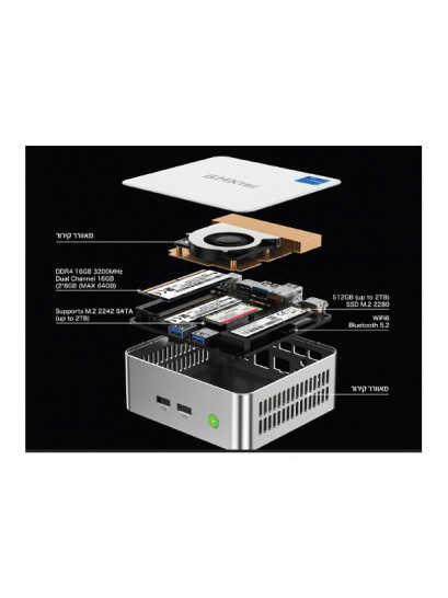 מחשב מיני GMK-M3 בצבע כסוף-לבן עם חיבורי USB, HDMI, DP ו-Type-C