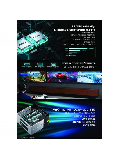 מחשב נייח קטן GMK-M8 R5 PRO 6650H | זיכרון 16GB DDR5 | דיסק מהיר 1TB NVMe | מערכת הפעלה Windows 11 Pro