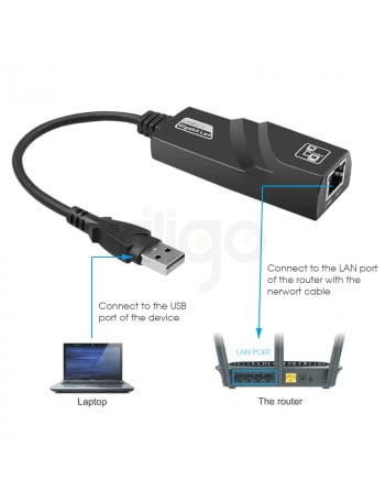 מתאם רשת מ- USB 3.0 ל- LAN RJ45 GIGABIT