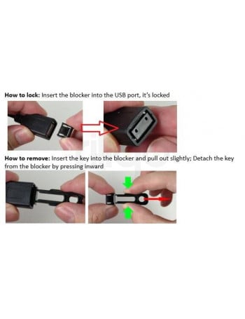 סט 6 חוסמי שקע USB A + מפתח אחד