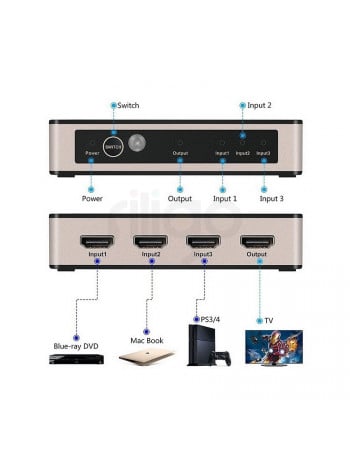 סוויטש מיתוג HDMI  מ-3 מכשירים למכשיר אחד 4K 60Hz