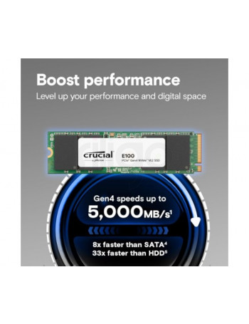 דיסק פנימי 1TB SSD NVMe M.2