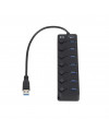 רכזת USB