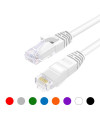 כבל רשת CAT6a SFTP 10Gbps TopX - במבחר צבעים - 7 מטר