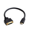 HDMI TO DVI