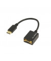 מתאם DISPLAYPORT ל-VGA